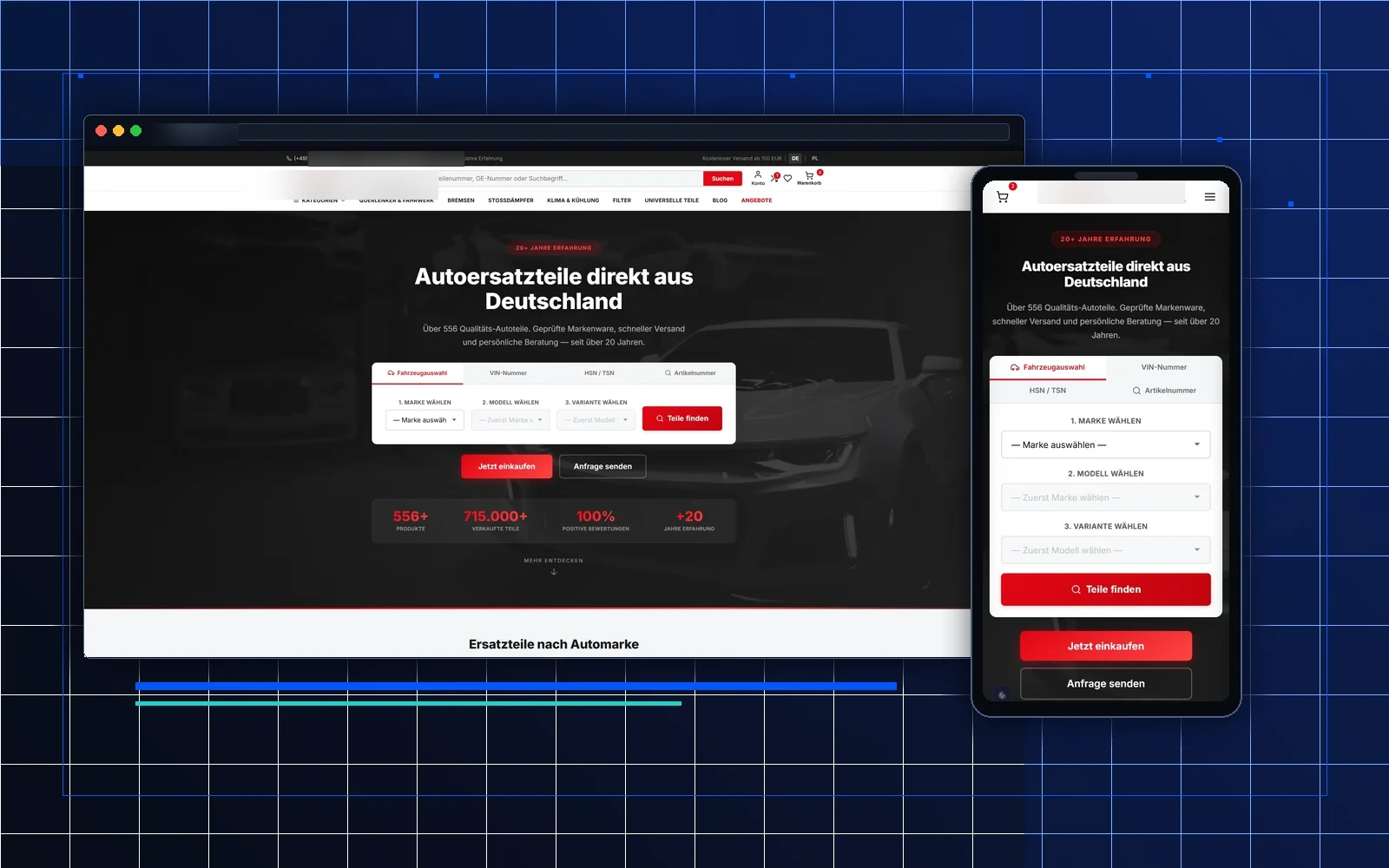 MKM Labs case study: Automotive e-commerce (NDA)