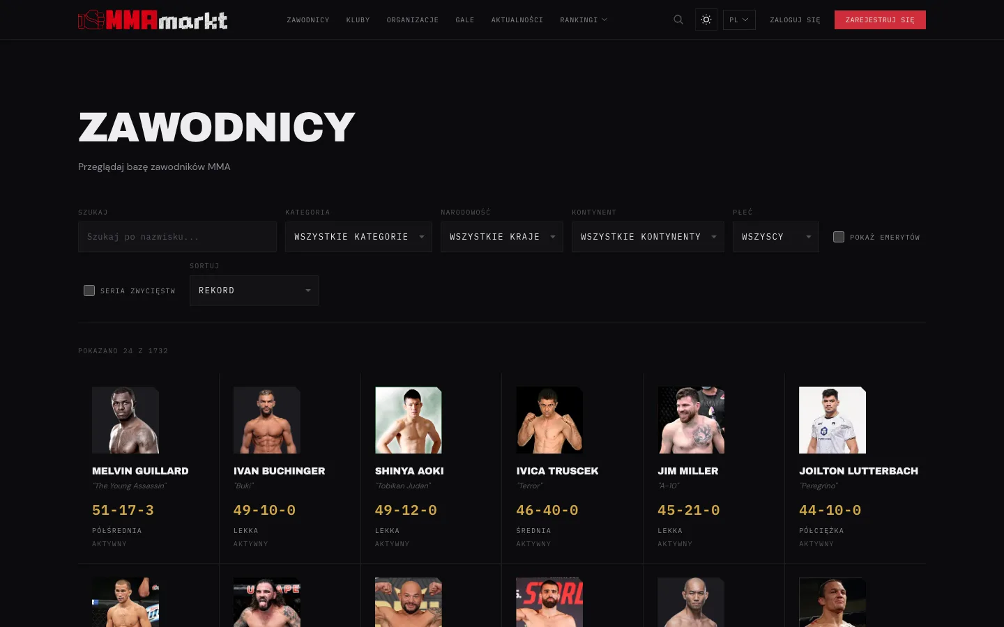 Blog sportowy - baza zawodników i taksonomia