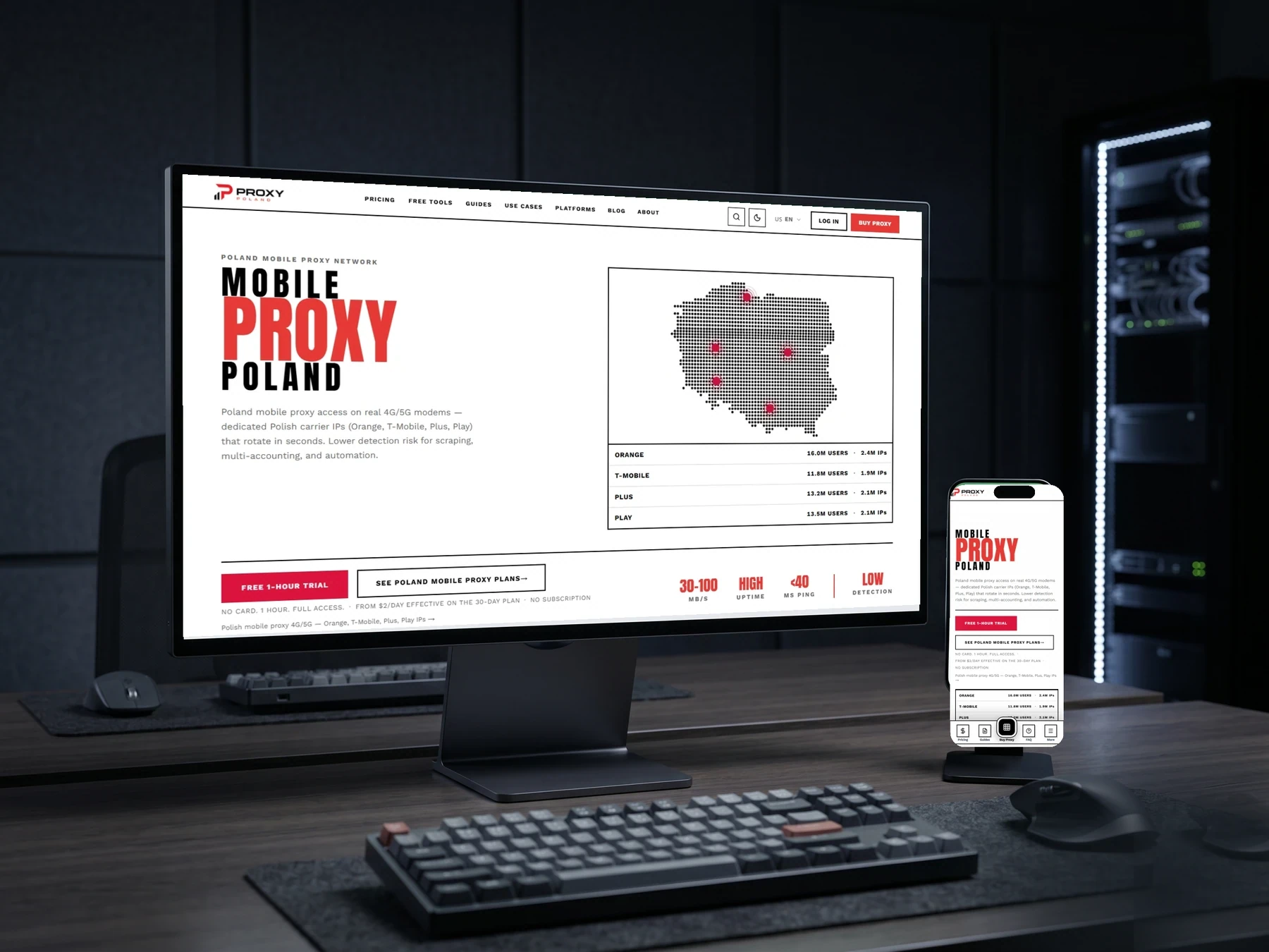 Realizacja Proxy Poland automation