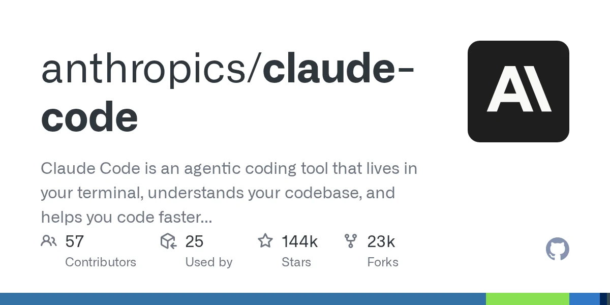 Karta Claude Code