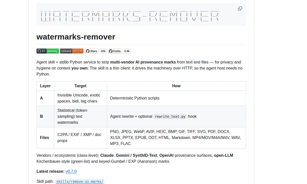 README watermarks-remover: tabela warstw A, B i metadanych plików